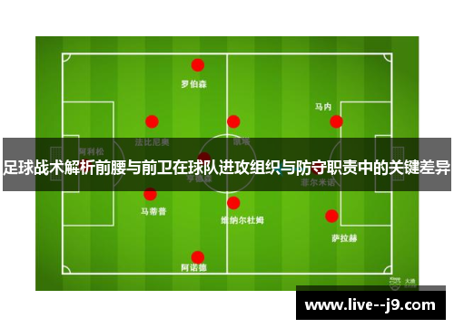 足球战术解析前腰与前卫在球队进攻组织与防守职责中的关键差异
