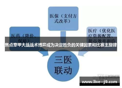 焦点意甲大战战术博弈成为决定胜负的关键因素和比赛主旋律