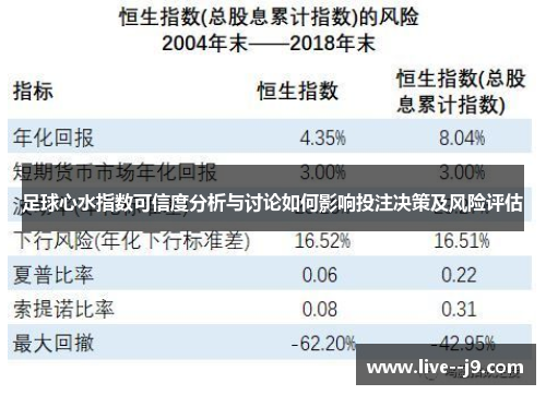 足球心水指数可信度分析与讨论如何影响投注决策及风险评估