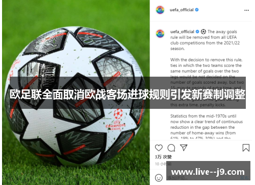 欧足联全面取消欧战客场进球规则引发新赛制调整
