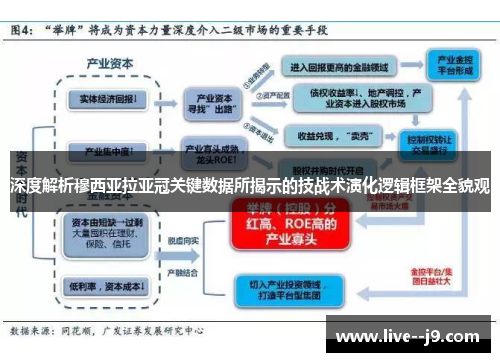 深度解析穆西亚拉亚冠关键数据所揭示的技战术演化逻辑框架全貌观