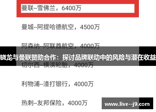 骁龙与曼联赞助合作：探讨品牌联动中的风险与潜在收益