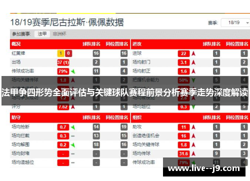 法甲争四形势全面评估与关键球队赛程前景分析赛季走势深度解读