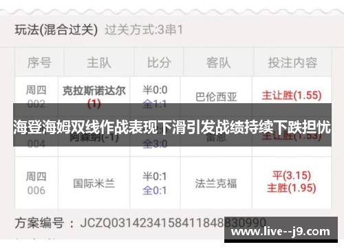 海登海姆双线作战表现下滑引发战绩持续下跌担忧